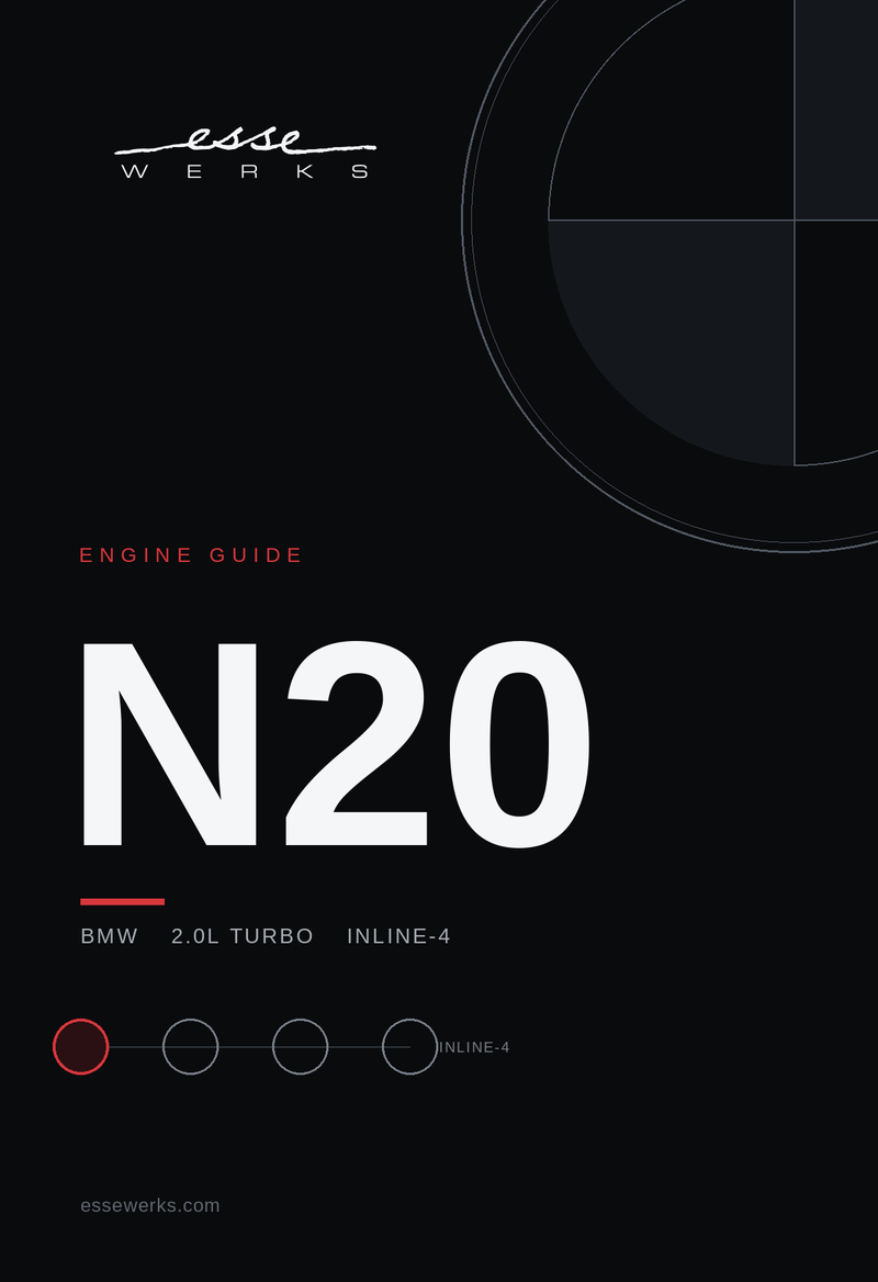 The Esse Werks BMW N20 Engine Guide