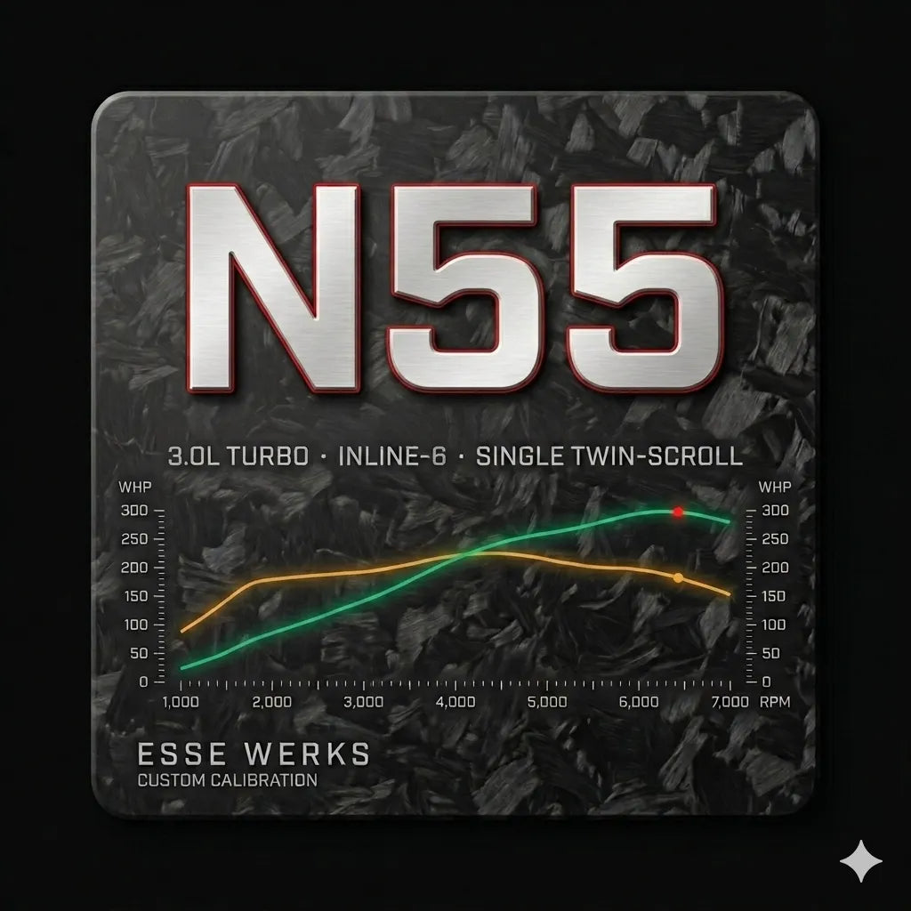 BMW N55 — Custom BM3 Tunes