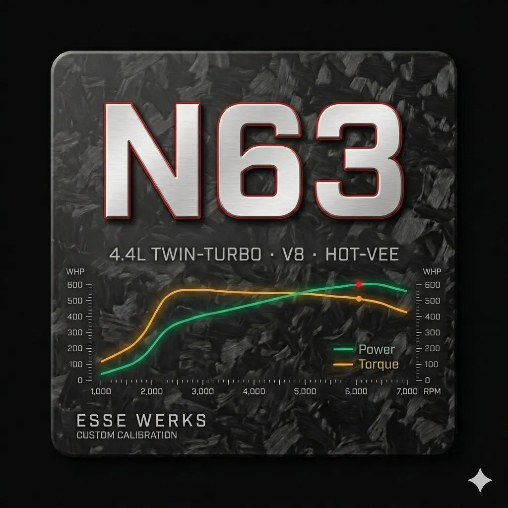 BMW N63 — Custom BM3 Tunes (incl. N63TU)