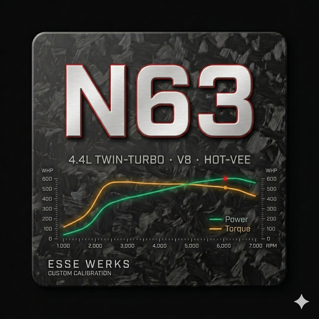 BMW N63 — Custom BM3 Tunes (incl. N63TU)