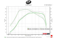 CSF Charge-Air-Cooler Manifold — B58 Gen2 (G-chassis / Supra)