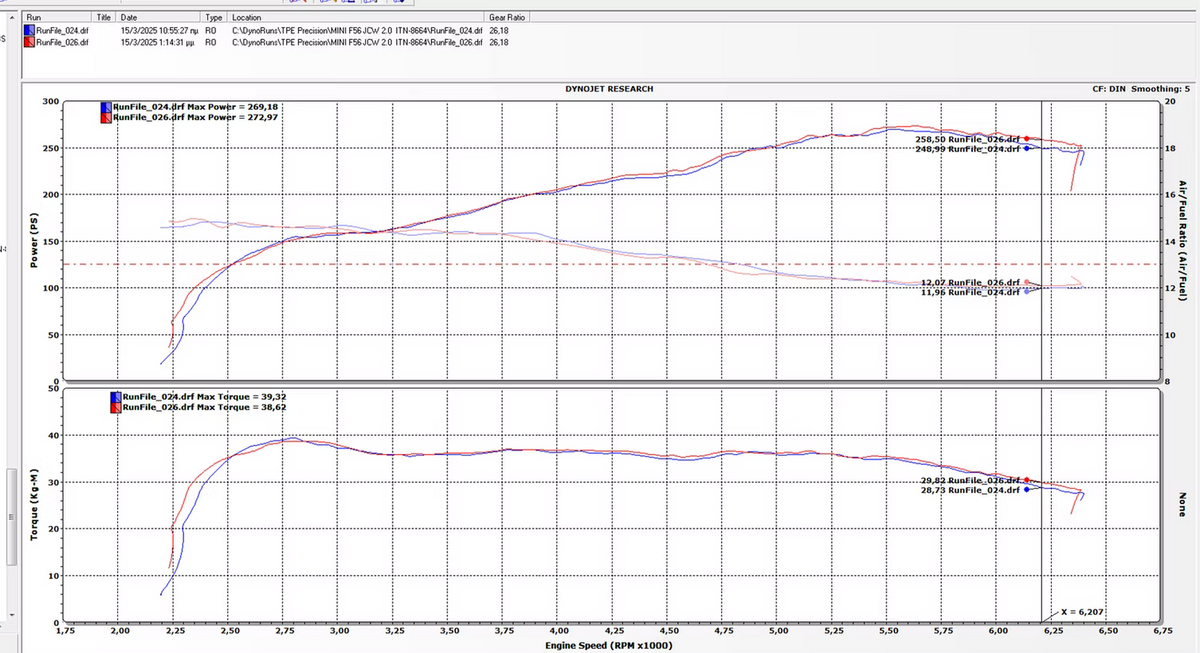 TPE turbo inlet for MINI Cooper S B48 F56