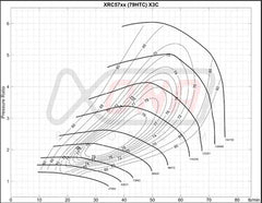 Xona XRC5764S turbocharger compressor map for BMW N55